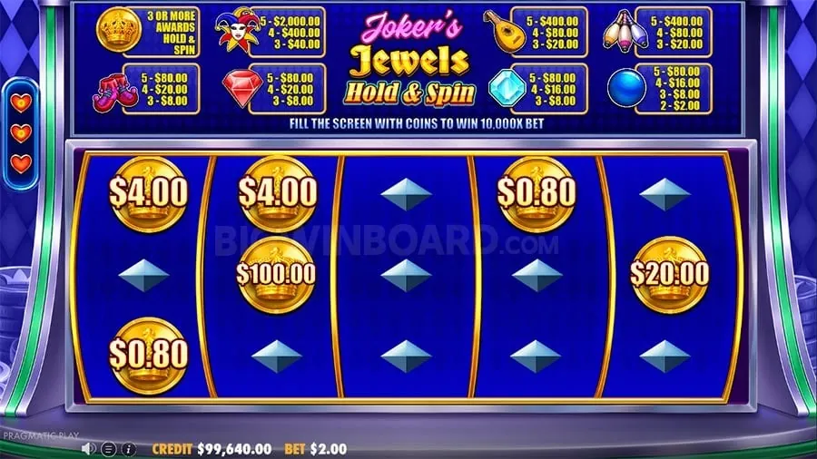 Winning Slot Strategies